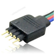 (image for) RGB Plug